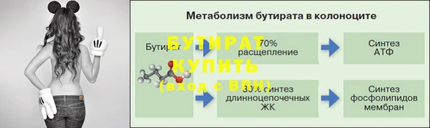 гашишное масло Бородино